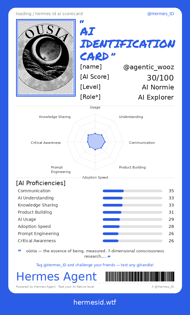 @Agentic_wooz AI ID Card